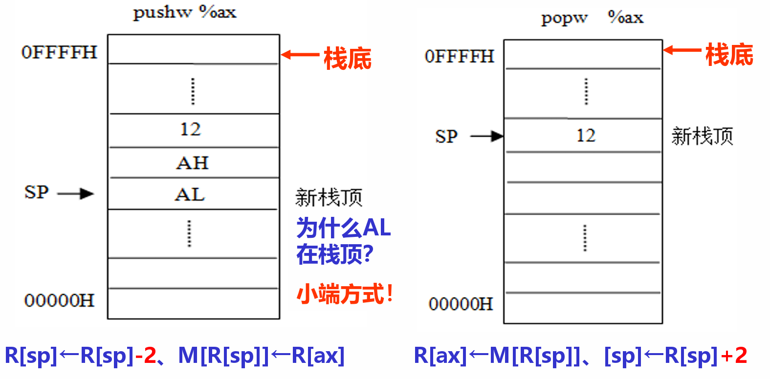 image-20230323235148397|450