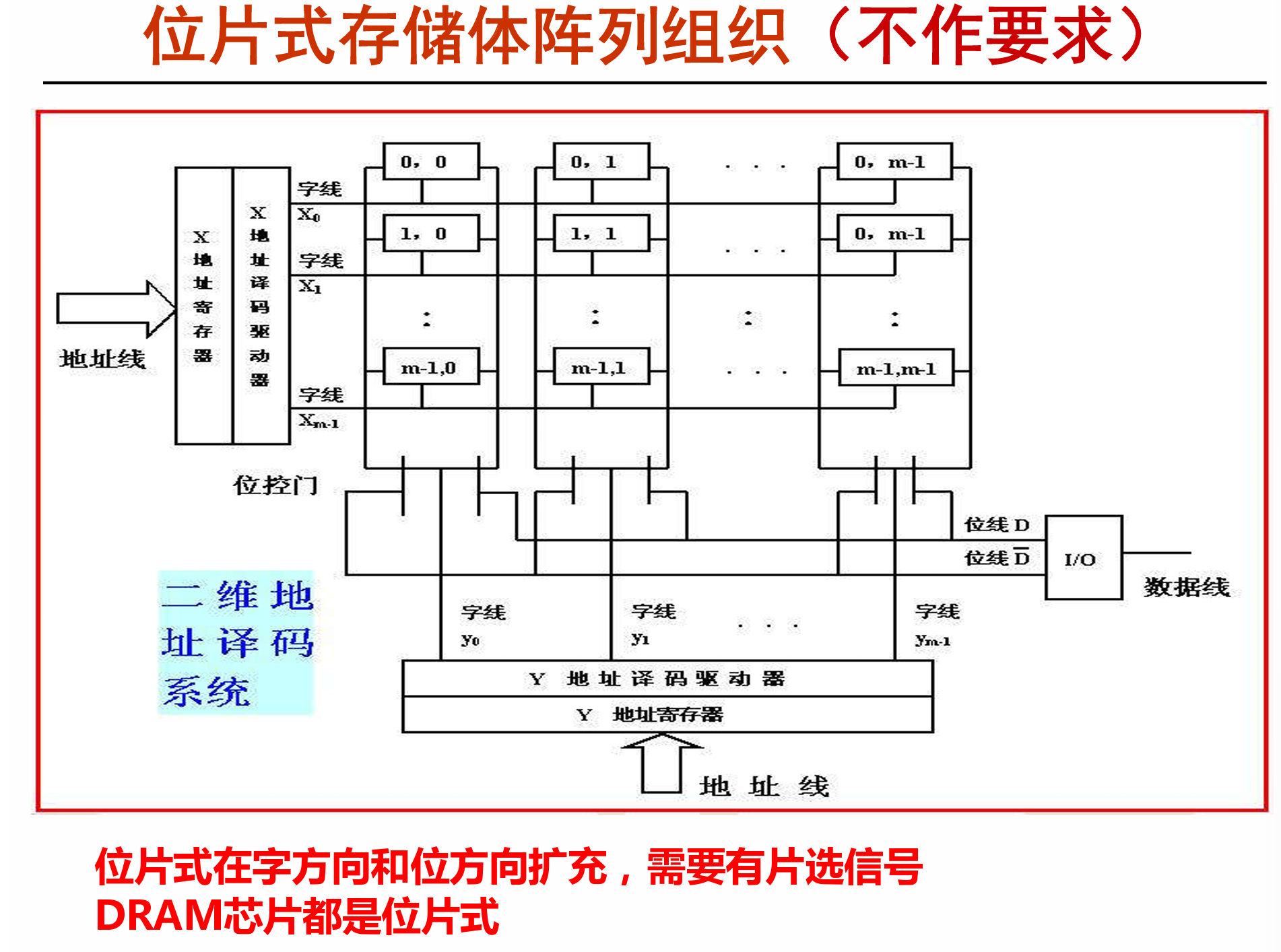 image-20230507220410642|450