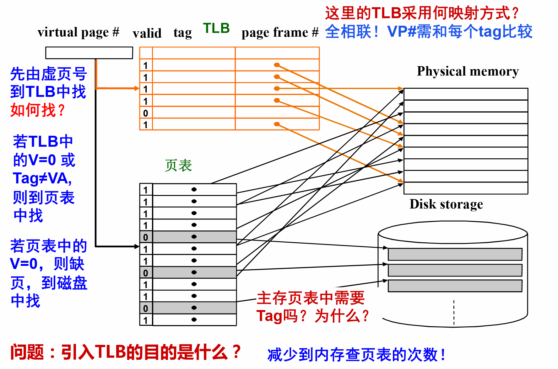 image-20230514160011878