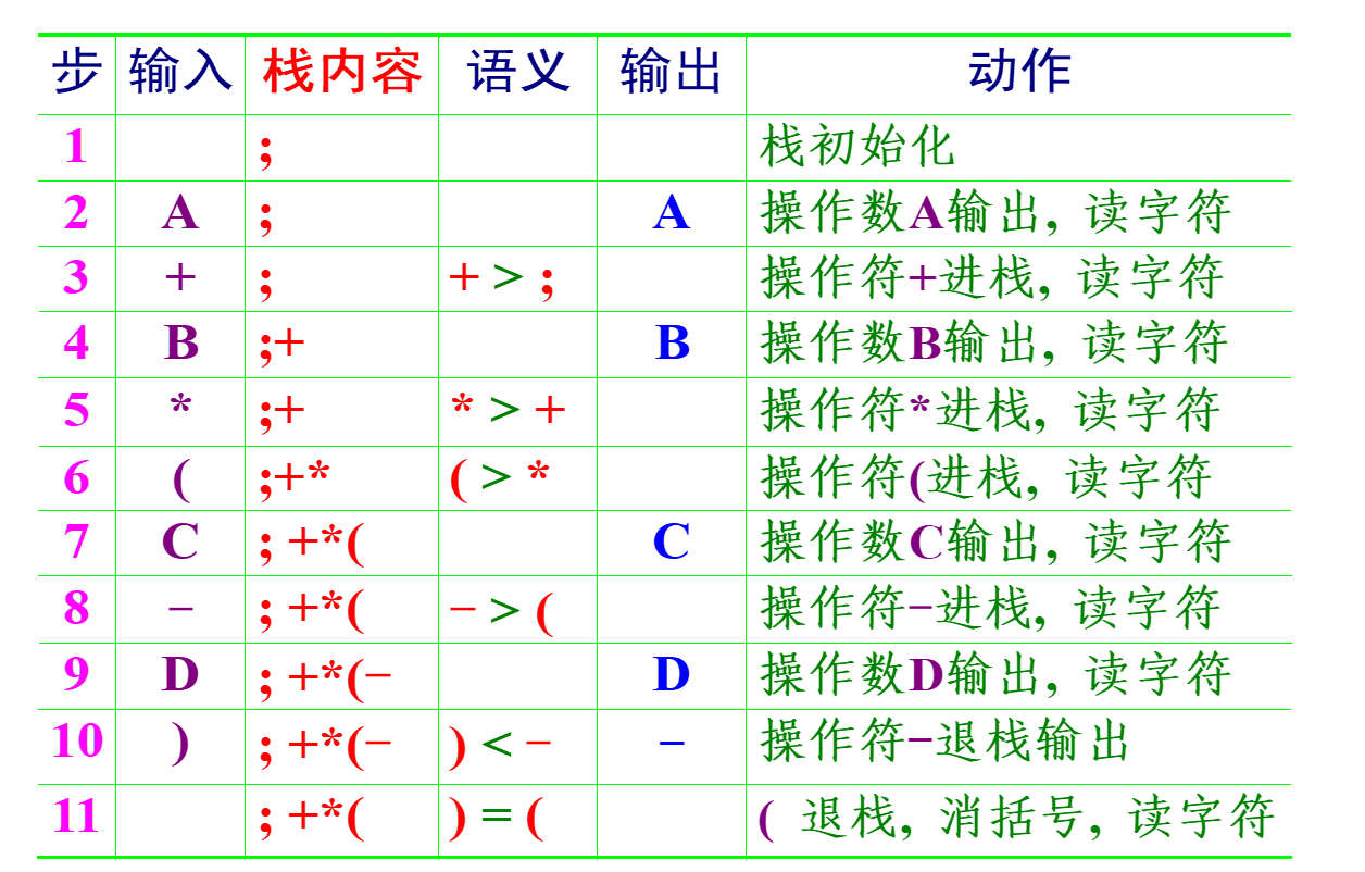 image-20231107212727767|500