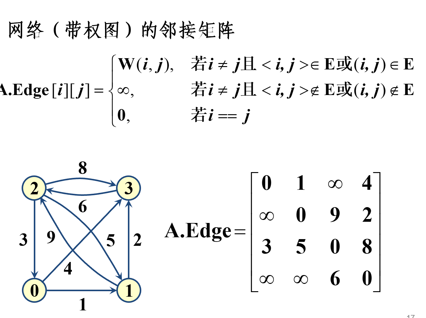 image-20231209180138116|425