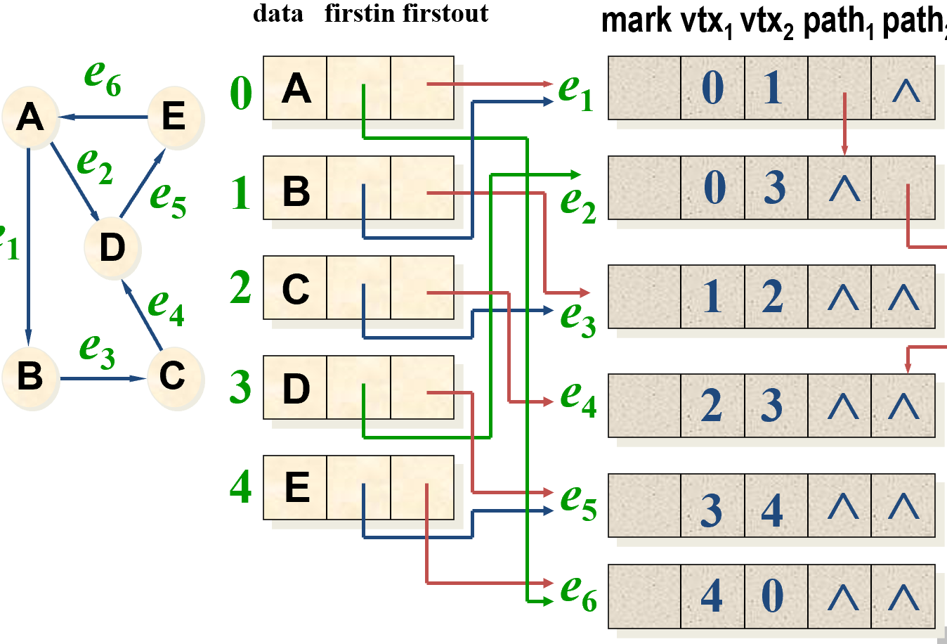 image-20231209182155568|500