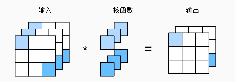 image.png|450
